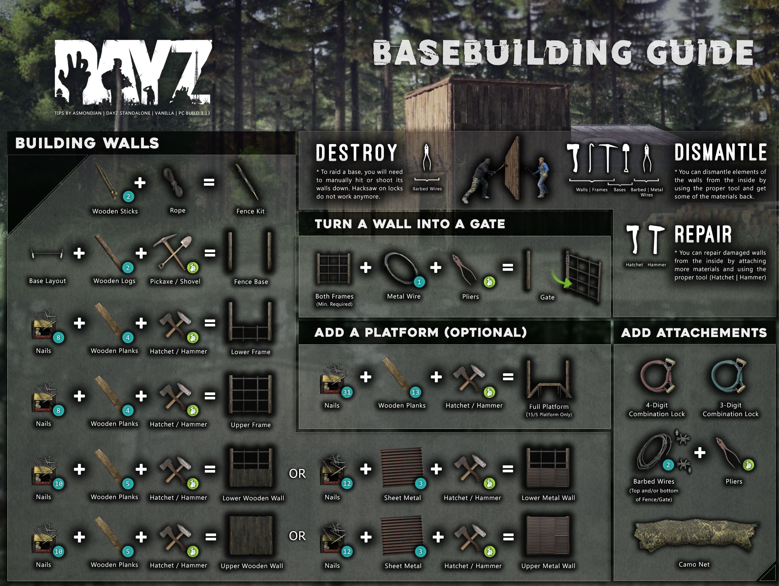 DayZ base building – recipes, tips, and more