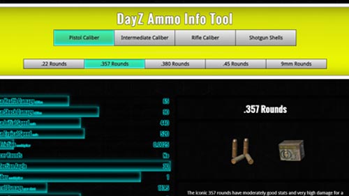 Ammo Info Tool