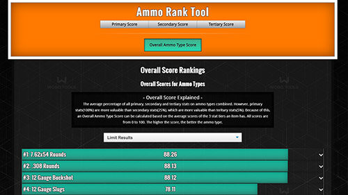 DayZ Ammo Rank Tool
