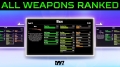 ALL Weapons Ranked From Worst to Best in DayZ